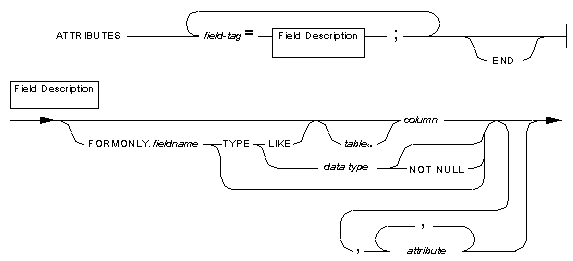 4GLREF00000031.gif