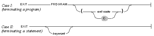 4GLREF00000141.gif