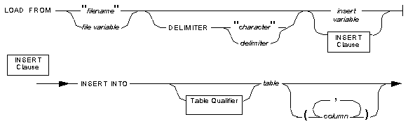4GLREF00000163.gif