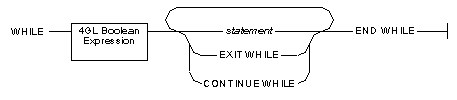 4GLREF00000192.gif