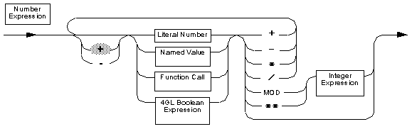 4GLREF00000211.gif