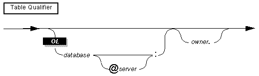 4GLREF00000226.gif